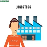 Spedizione marittima porta a porta più economica dalla Cina agli Stati Uniti