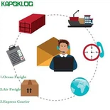 Spedizionieri di container da Shenzhen negli Stati Uniti